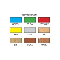 Wzory kolorów płyt